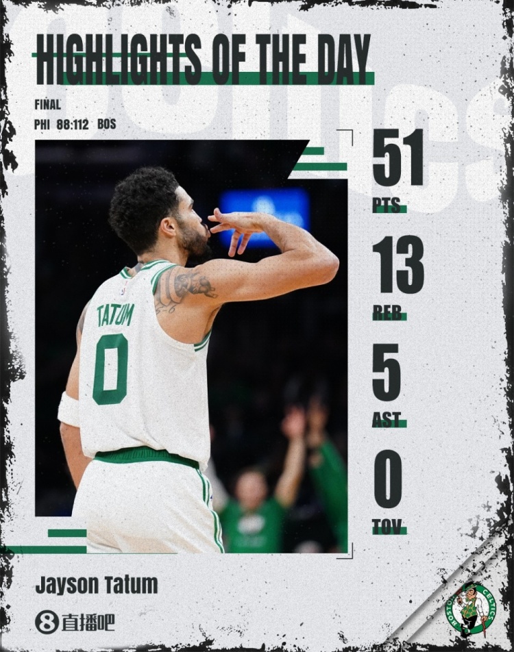 2022-23季后赛十大高光时刻 巴特勒56分约基奇封神