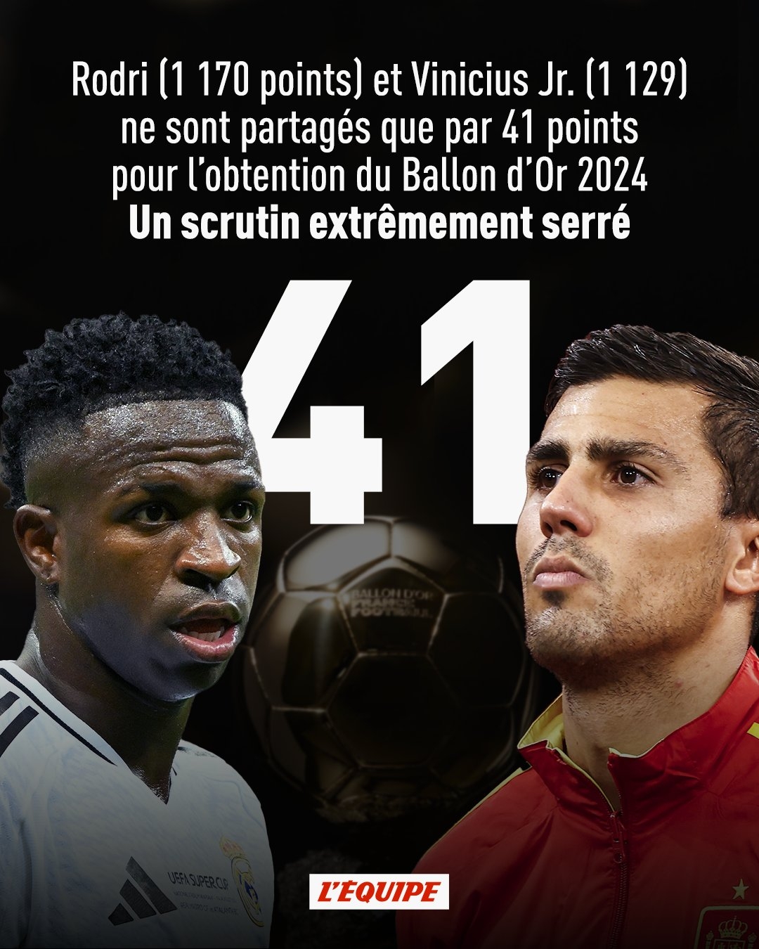 罗德里回应金球争议 称钦佩维尼修斯但奖项由他人决定