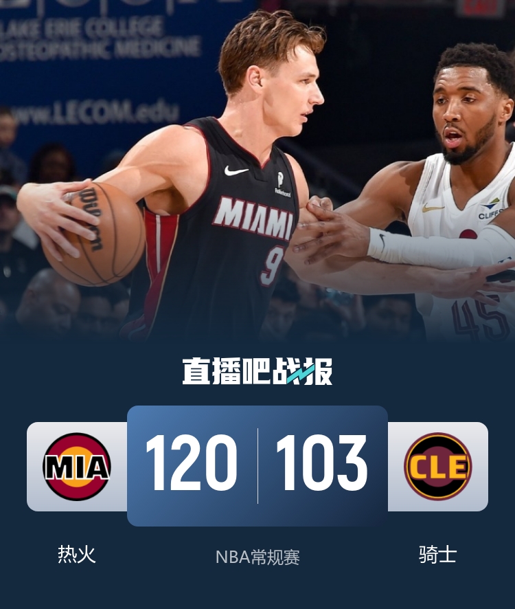 热火客场终结五连败 阿德巴约全能表现压制骑士反扑