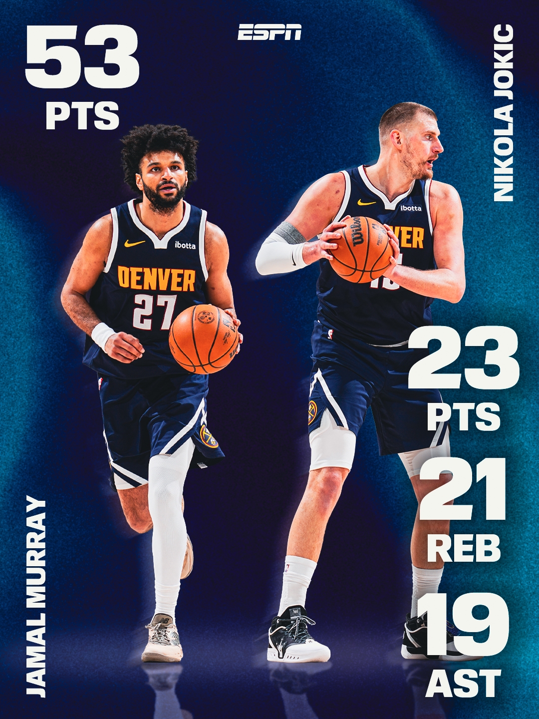 约基奇23+21+19穆雷53分 掘金双核创NBA历史首见纪录