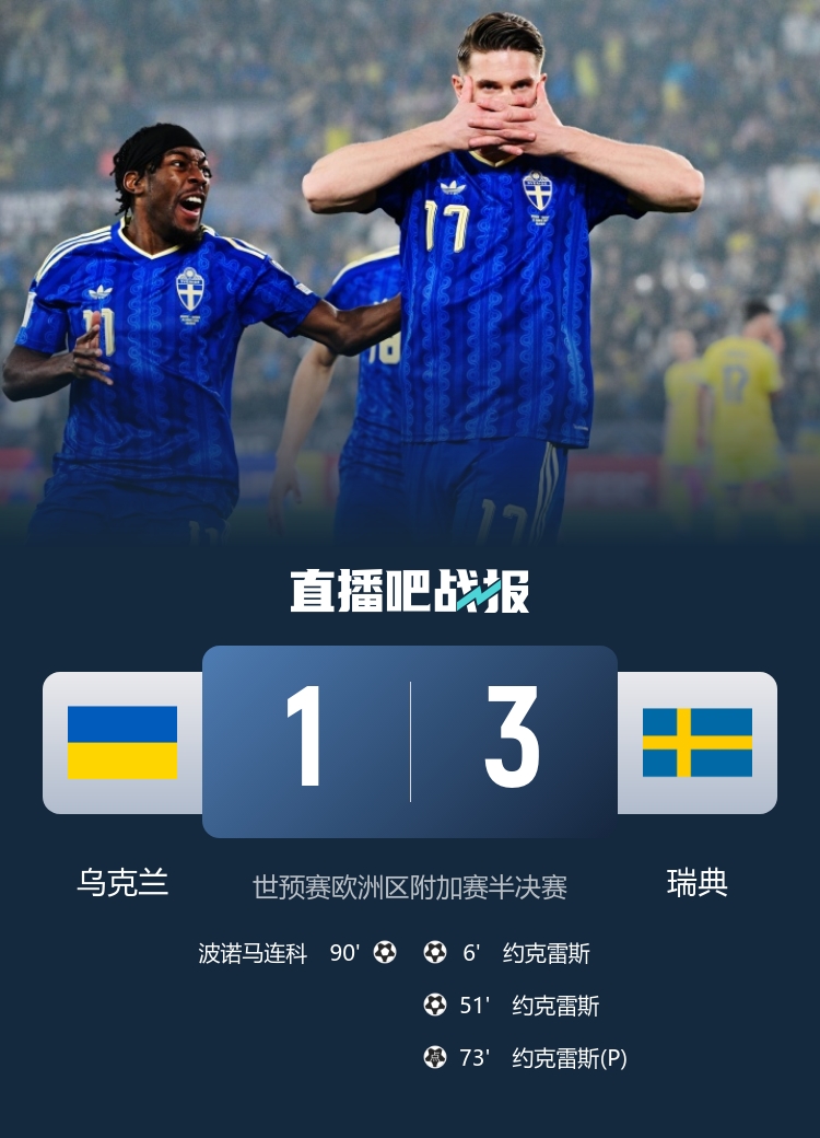欧预附加赛四强落位 意大利波黑争一席 欧预附加赛四强落位 意大利波黑争一席