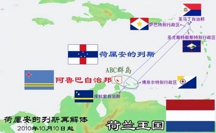 世界杯新军库拉索三重身份解析 荷兰海外领地与中国队历史渊源 世界杯新军库拉索三重身份解析 荷兰海外领地与中国队历史渊源