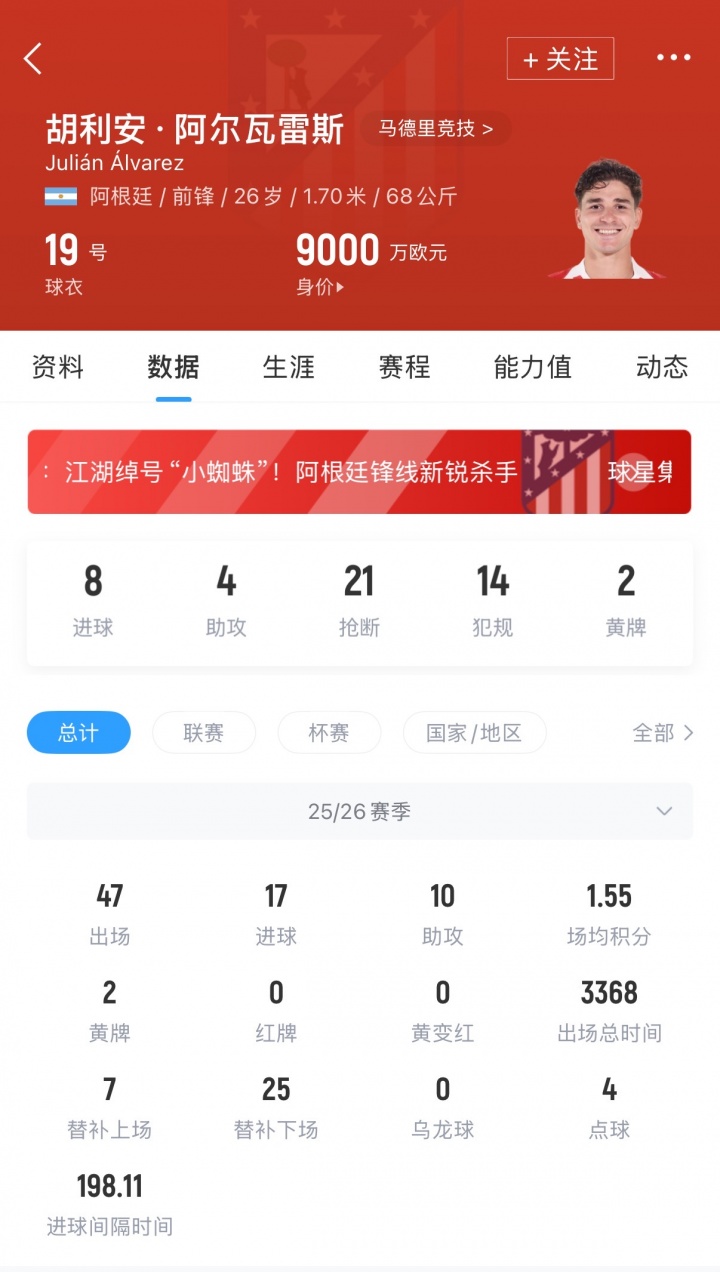 枪手有意阿尔瓦雷斯 巨额转会费前提是出售球员 枪手有意阿尔瓦雷斯 巨额转会费前提是出售球员