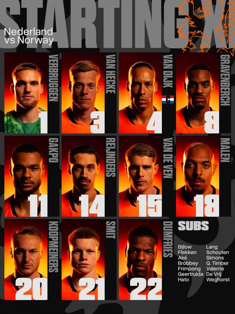 荷兰挪威友谊赛首发公布 范戴克坐镇哈兰德缺席