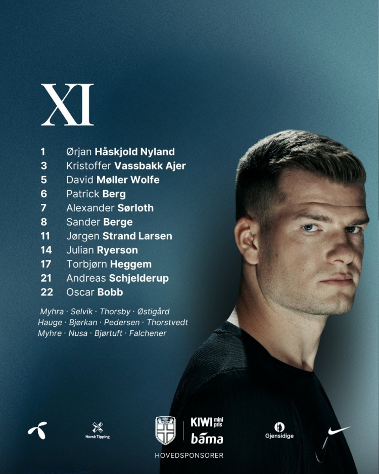 荷兰挪威友谊赛首发公布 范戴克坐镇哈兰德缺席 荷兰挪威友谊赛首发公布 范戴克坐镇哈兰德缺席