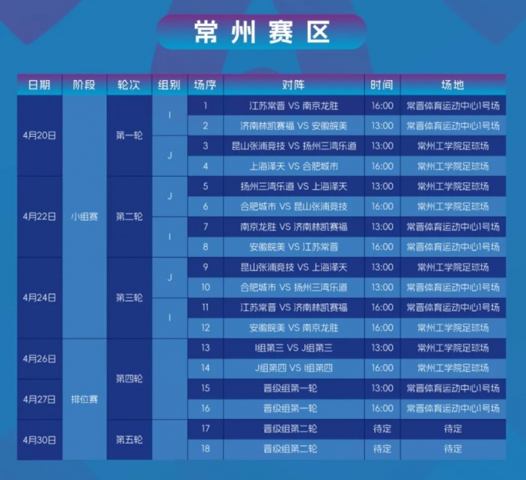 足协发布2026中冠大区赛程 十赛区头名直通总决赛