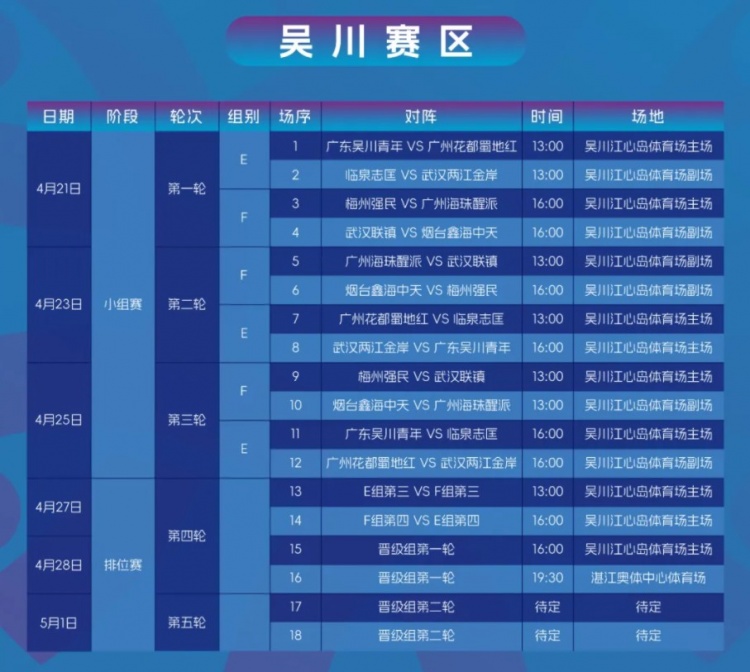 足协发布2026中冠大区赛程 十赛区头名直通总决赛