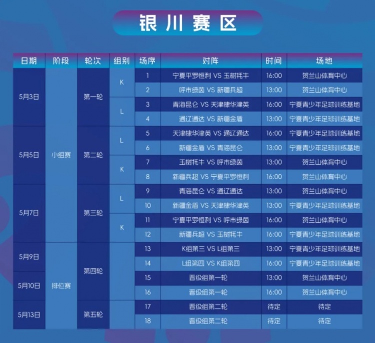 足协发布2026中冠大区赛程 十赛区头名直通总决赛