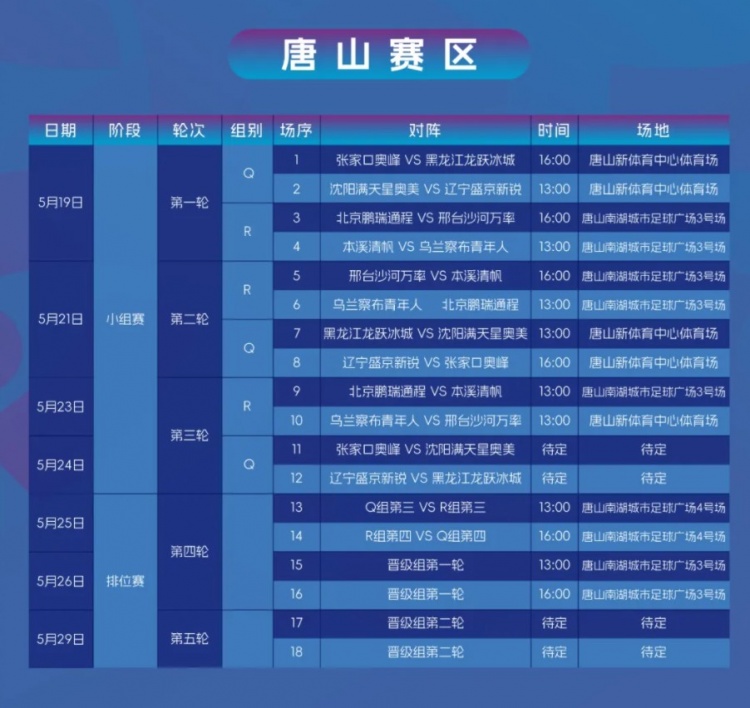 足协发布2026中冠大区赛程 十赛区头名直通总决赛