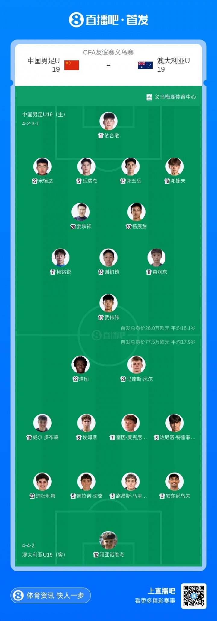 澳洲华裔中场黄振文进入U19名单 祖籍广东鹤山