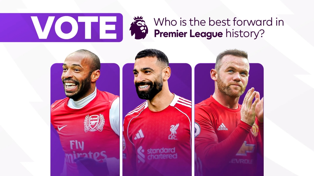 英超官网票选历史最佳前锋 萨拉赫断层领先亨利C罗鲁尼紧随