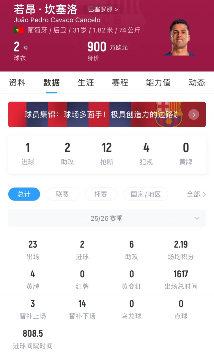 坎塞洛愿降薪留巴萨 转会关键在解约与薪资结构