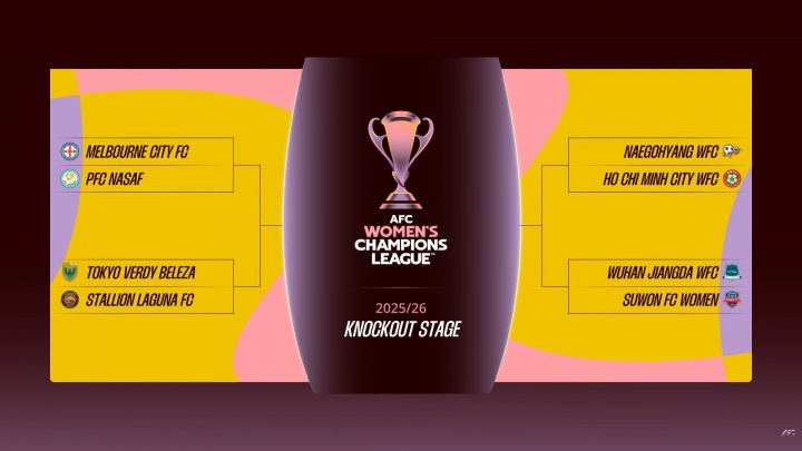 女足亚冠四强出炉 朝韩对决成半决赛焦点