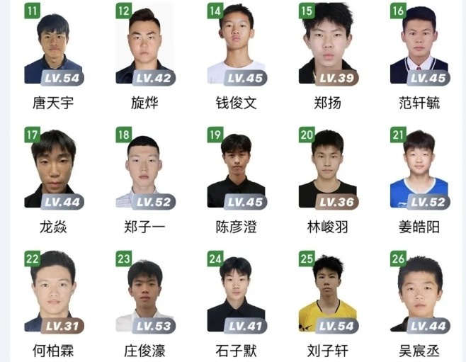 粤超广州队名单公布 郑智之子郑子一入选