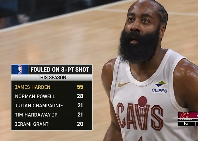 哈登造三分犯规55次断层领先 鲍威尔28次居次席