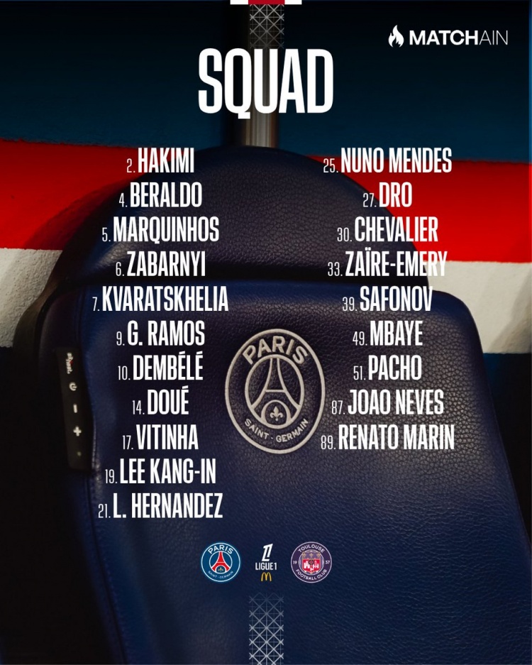 巴黎战图卢兹名单：阿什拉夫内维斯复出 巴尔科拉缺阵