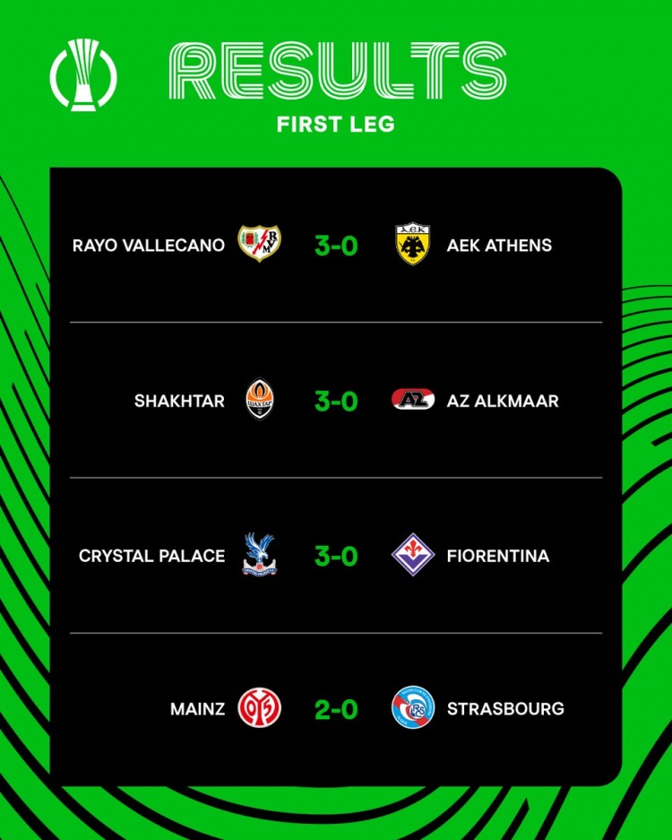 欧协联四强争夺战首回合 水晶宫美因茨主场完胜占先机