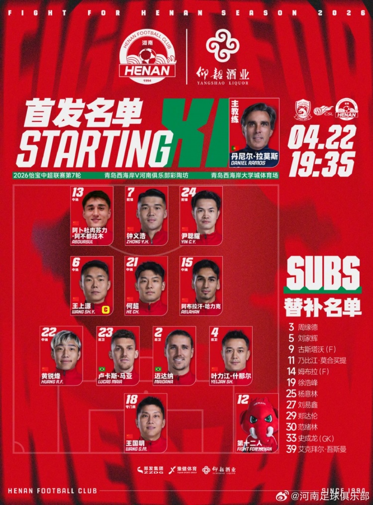 青岛西海岸主场迎战河南 首发名单出炉