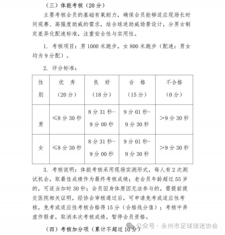 永州球迷协会推会员考核：唱战歌闭卷考加跑1000米