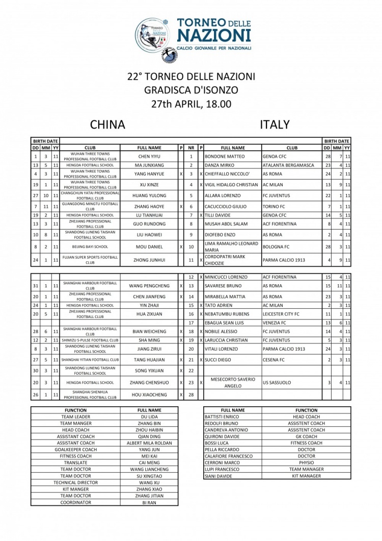 U15国足战意大利首发：唐华健领衔 11人全轮换
