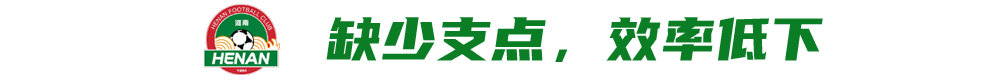 河南1-0亚泰止颓 拉莫斯上任首胜 钟义浩角球垫射 河南1-0亚泰止颓 拉莫斯上任首胜 钟义浩角球垫射