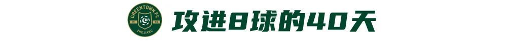 18岁王钰栋8球登顶中超射手榜，40天从首球到并列第一