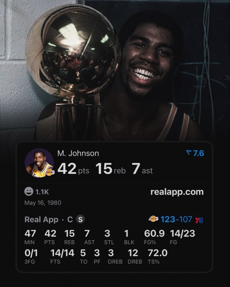 46年前今天:魔术师代打中锋42+15+7 湖人夺冠创唯一新秀FMVP 46年前今天:魔术师代打中锋42+15+7 湖人夺冠创唯一新秀FMVP