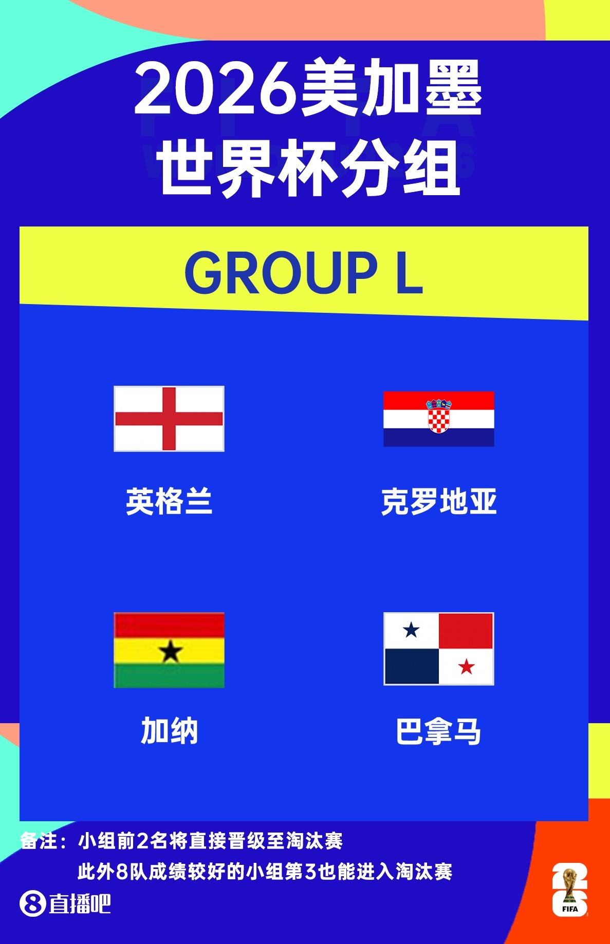 英格兰队公布世界杯号码与分组:贝林厄姆10号,凯恩9号,L组遇克罗地亚 英格兰队公布世界杯号码与分组:贝林厄姆10号,凯恩9号,L组遇克罗地亚
