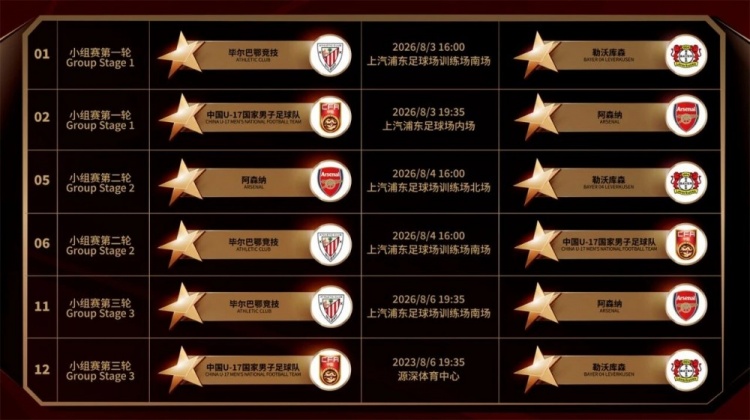 U17国足明日之星杯分组揭晓：首战阿森纳 末轮碰勒沃库森