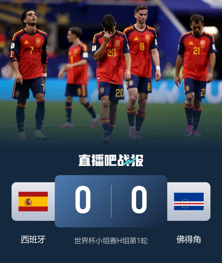 西班牙0-0佛得角创世界杯惊天冷门,40岁门将沃齐尼亚封神 西班牙0-0佛得角创世界杯惊天冷门,40岁门将沃齐尼亚封神