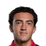 路易斯·布兰科